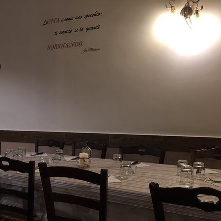 L'Angolo della Pizza